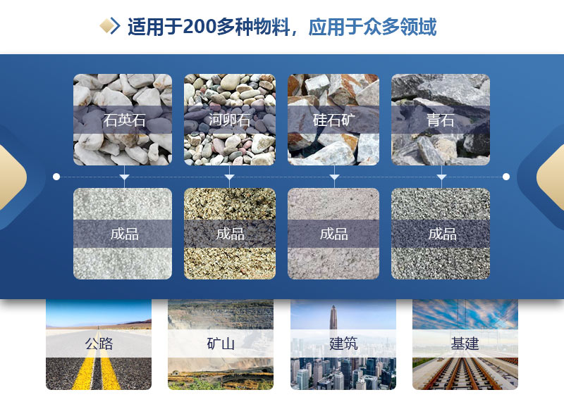 砂石廠對輥制砂機(jī)多少錢?如何提高制砂機(jī)的產(chǎn)量? 砂石廠對輥制砂機(jī)多少錢?如何提高制砂機(jī)的產(chǎn)量?